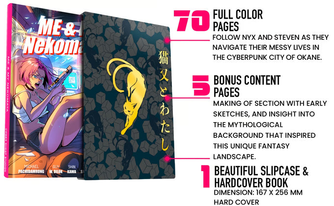 (Pre-Order) ME & MY Nekomata! - Collector's Edition